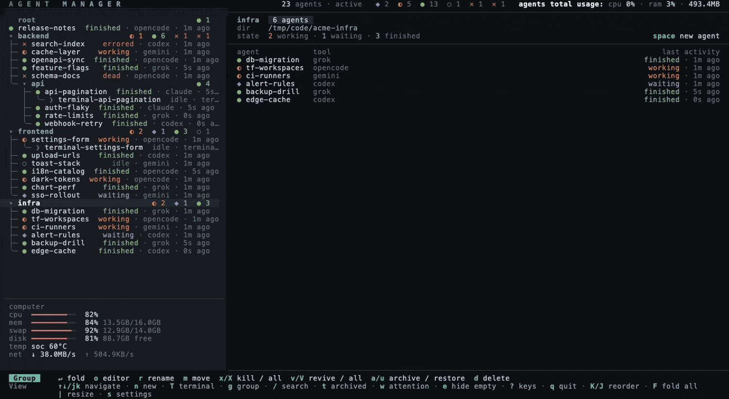 Animated demo: x on a group ends every session under it and the rows stay, marked dead with their snapshots intact, then v relaunches the whole subtree, each session back on the conversation it was holding.